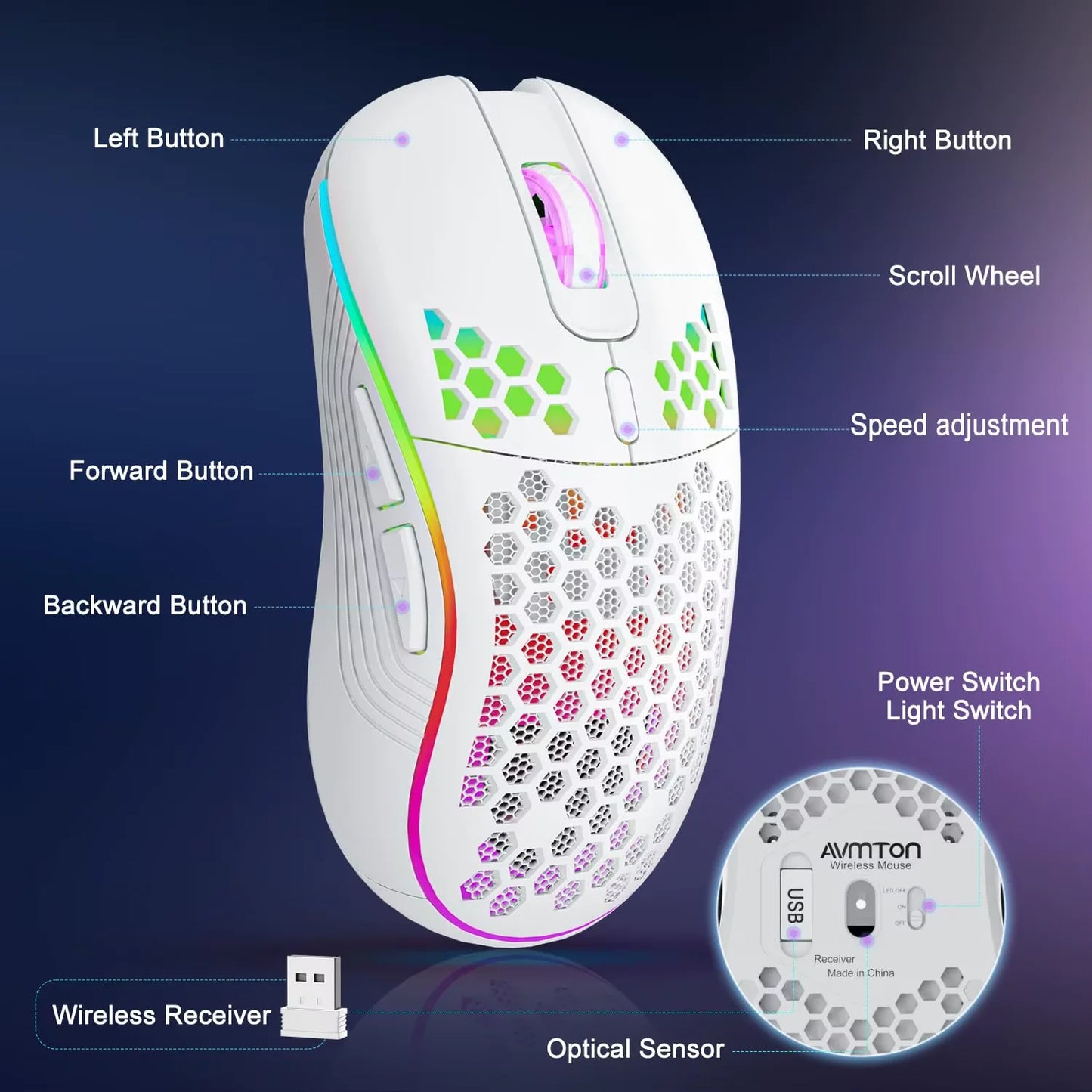 Elevate Your Gaming Experience with the 2.4G Wireless RGB Backlit Gaming Mouse - Ergonomic Honeycomb Design, 6 Buttons, and Rechargeable Convenience