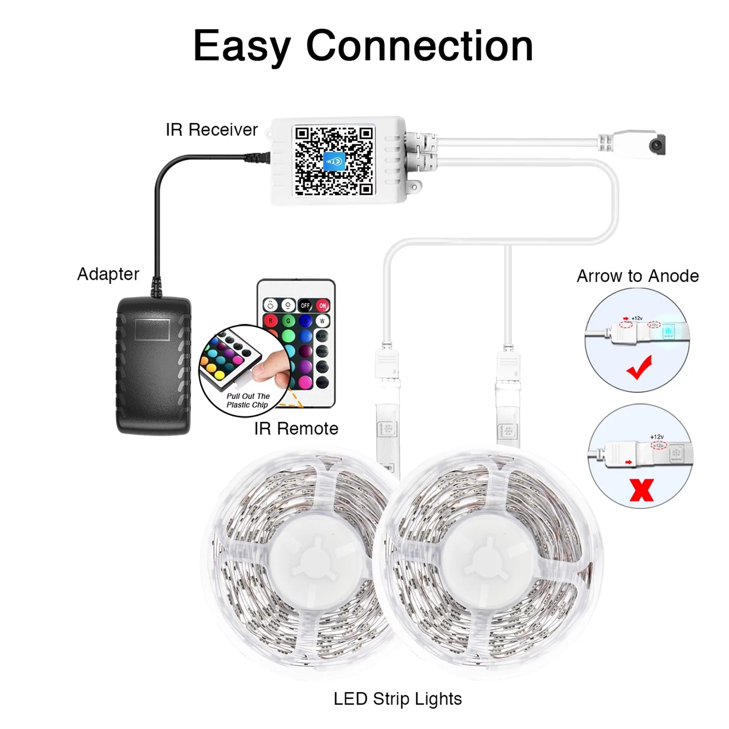 50Ft Color Changing LED Strip Lights with Music Sync, Remote Control, and Timer Schedule for Bedroom and Room Ambiance (App, Remote, and Microphone Included)