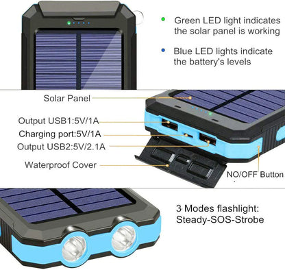 Harness the Sun's Energy with Our Powerful Solar Power Bank