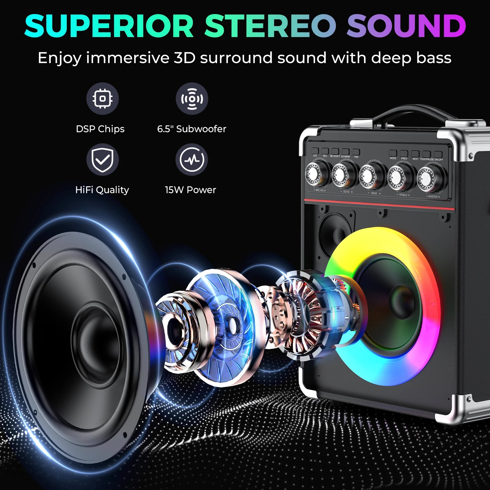 Unleash the Fun with the FanFun Karaoke Speaker: Bluetooth Portable Speaker with 2 Microphones and Dazzling LED Lights for Ultimate Outdoor Parties!