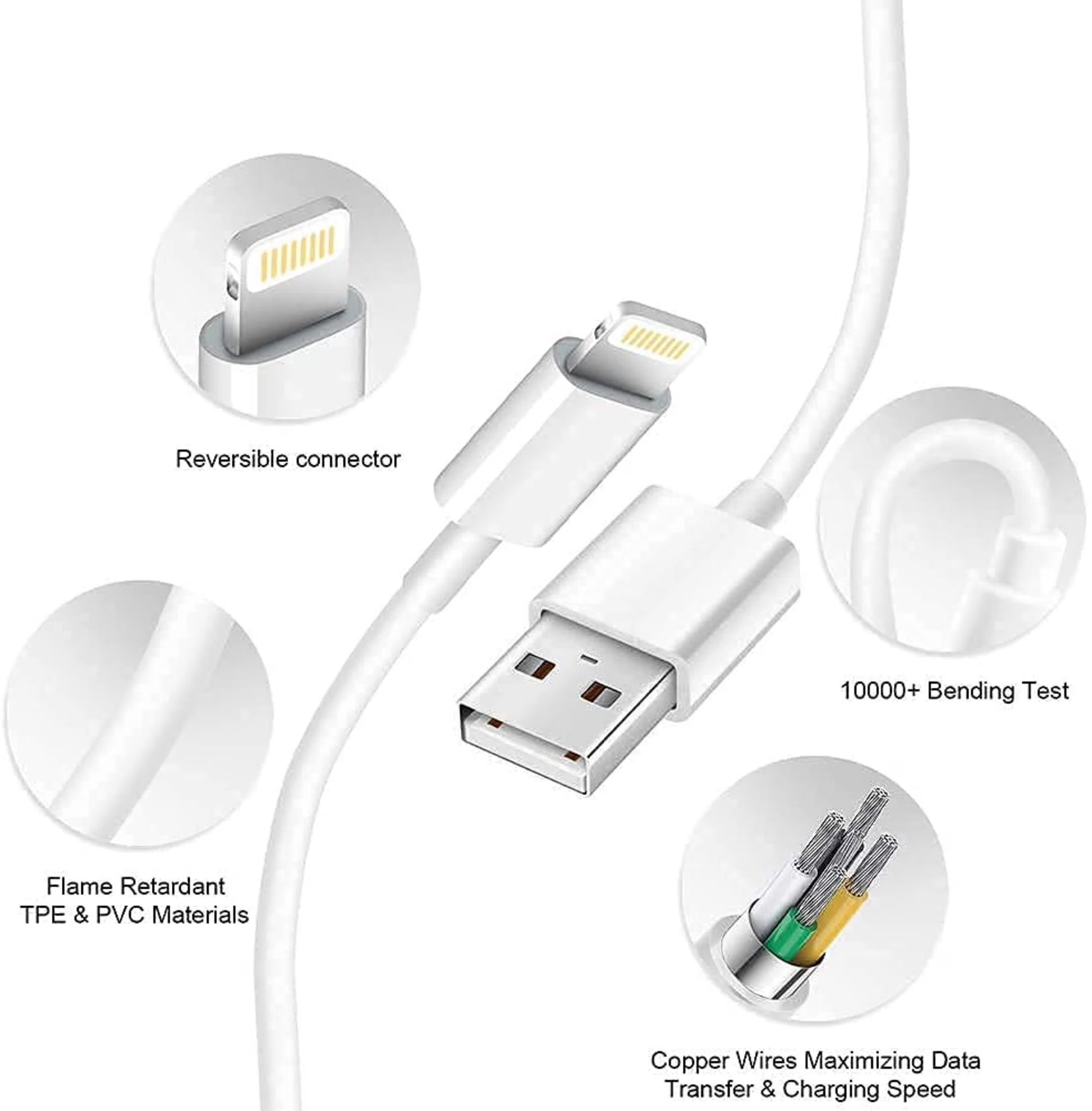 3-Pack USB Cable Compatible for Iphone 14/14Pro/Max/13/13 Pro/Max/12/12Pro/Mini/Max/Xr/X/8/8 Plus/7/7 Plus/6S/6 Plus/5/5Se and Ipad