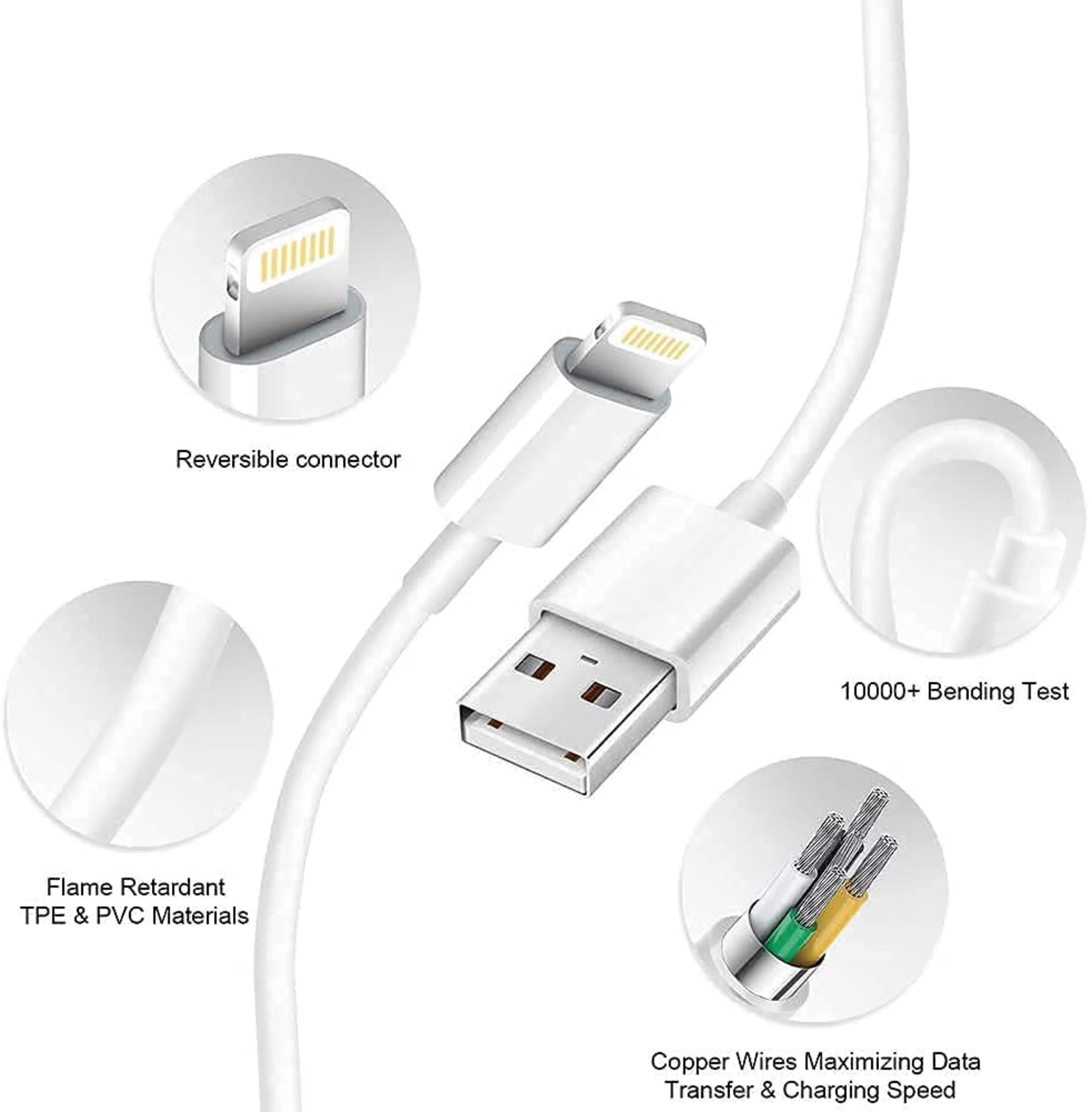 3-Pack USB Cable Compatible for Iphone 14/14Pro/Max/13/13 Pro/Max/12/12Pro/Mini/Max/Xr/X/8/8 Plus/7/7 Plus/6S/6 Plus/5/5Se and Ipad
