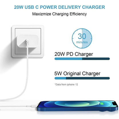 Ultimate Summer Fast Charging Adapter Kit: PD 20W Type-C Charger & 1M Data Cable for iPhone, iPad, and More!