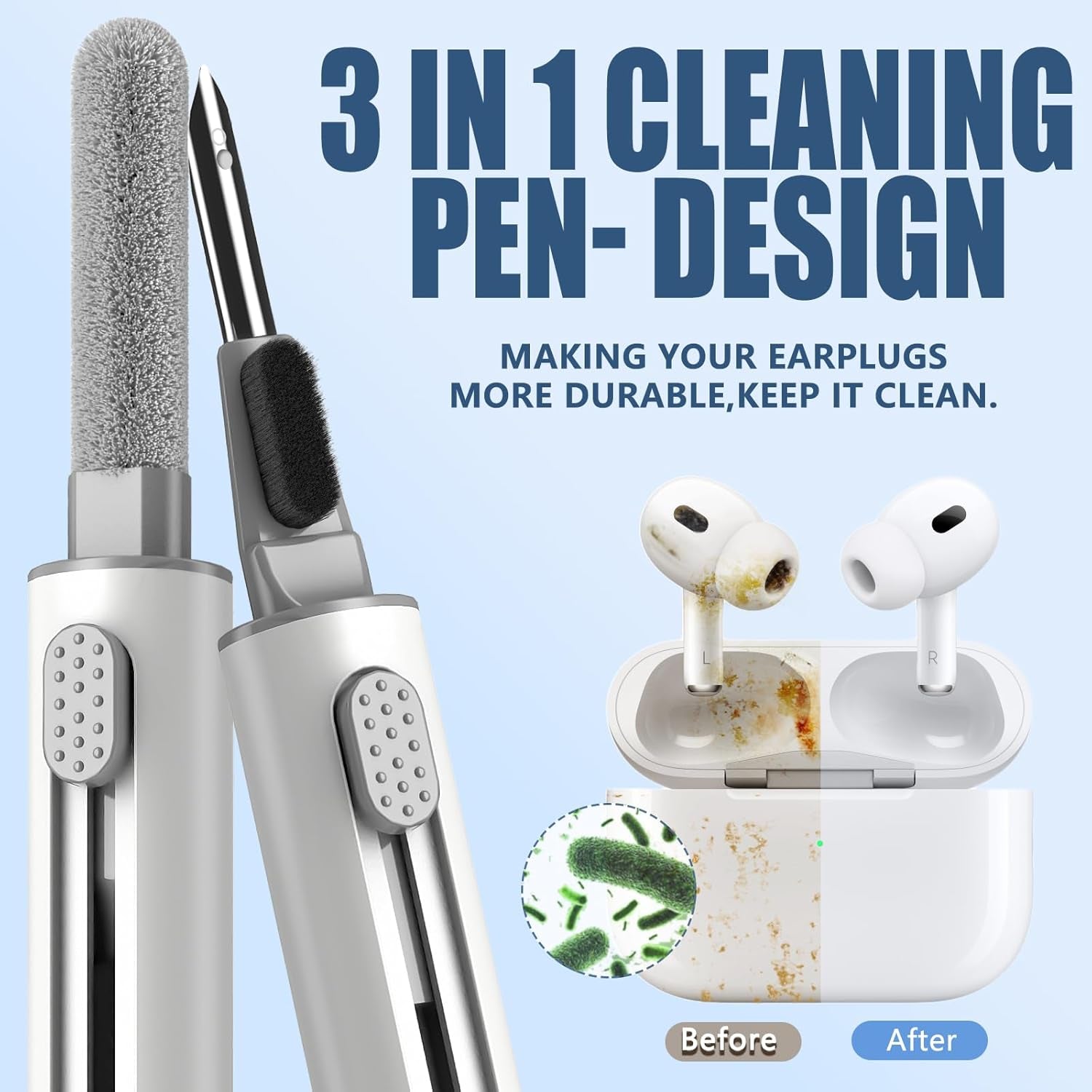 Ultimate Cleaner Kit for AirPods Pro - Multi-Functional Tool for Earbuds, Headphones, iPhone, and More with Soft Brush and Flocking Sponge - Elegant White Design