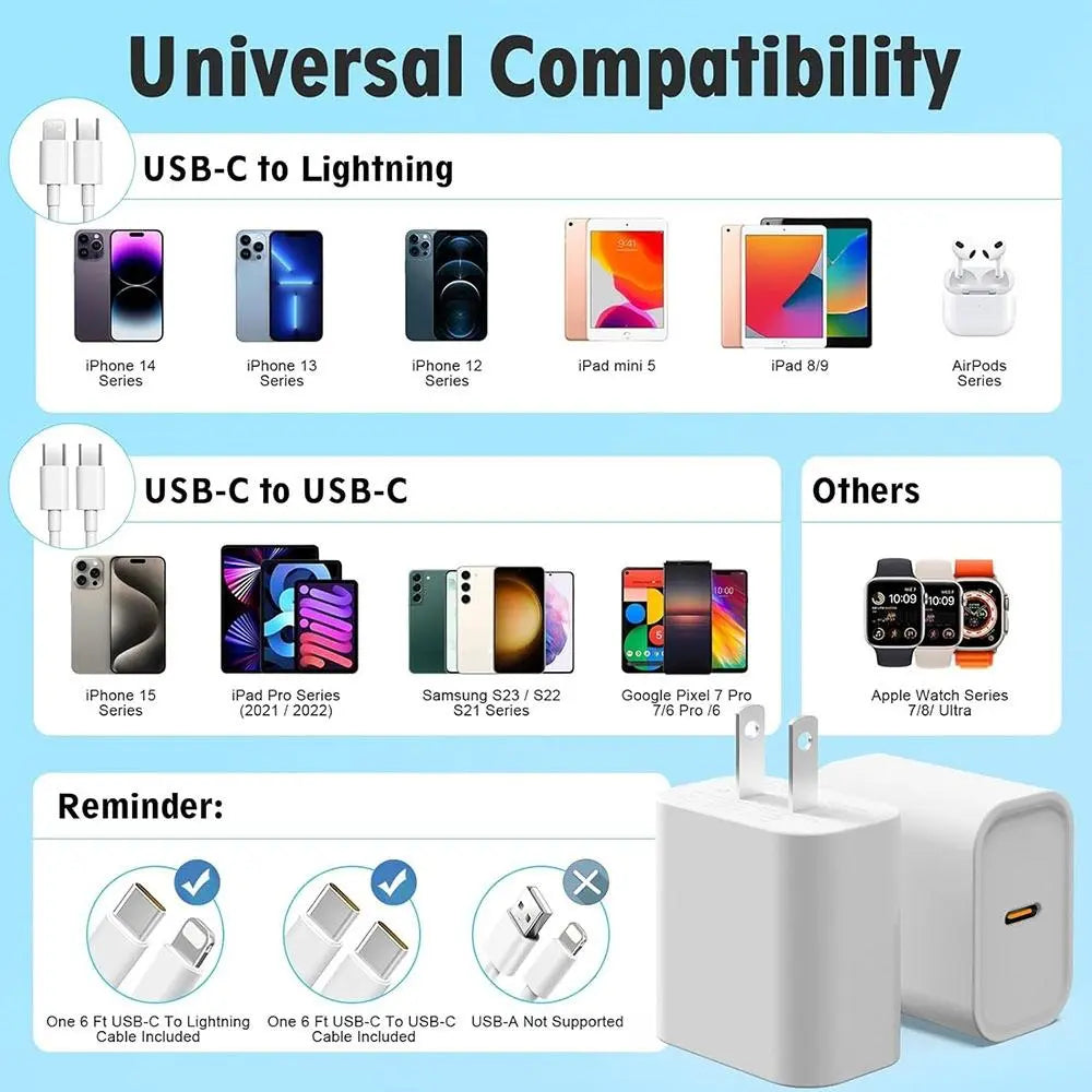 Ultimate Summer Fast Charging Adapter Kit: PD 20W Type-C Charger & 1M Data Cable for iPhone, iPad, and More!